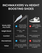 Comparison chart of Inchmaxxer 2.0 height boosting insoles against traditional height boosting shoes on a black background.